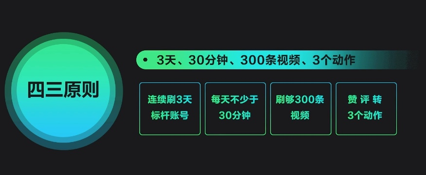 抖音快速找到对标账号的3个方法-1 抖音快速找到对标账号的3个方法-1
